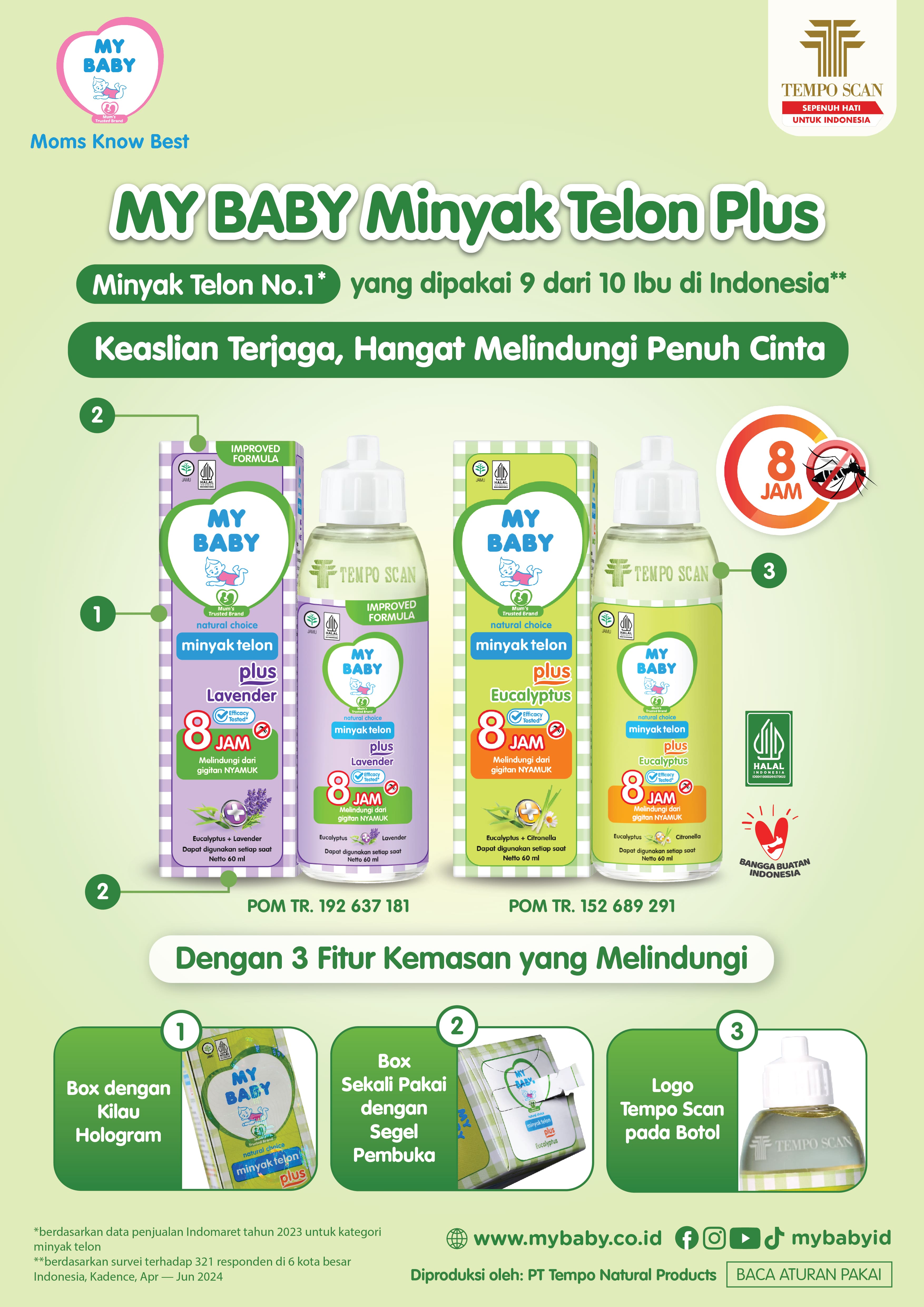 infographic mtp 3 fitur perlindungan.jpeg